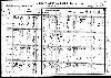 Krieger Family - 1910 Ohio Census - Part I