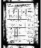 Finley Family - 1880 Arkansas Census