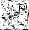 Wadkins Family - 1900 Arkansas Census