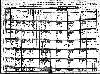 Green Family - 1920 Arkansas Census