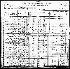 Gledhill Family - 1900 Ohio Census