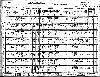 Moderwell Family - 1930 Ohio Census