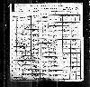Hepner Family - 1900 Virginia Census